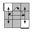 oe=0000&oc=0201&pe=0312&pc=1032