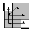 oe=0000&oc=0201&pe=0312&pc=1320