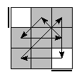 oe=0000&oc=0201&pe=0312&pc=2130