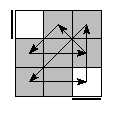 oe=0000&oc=0201&pe=0312&pc=3102