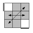 oe=0000&oc=0201&pe=0321&pc=2103