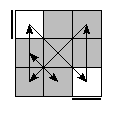 oe=0000&oc=0201&pe=1023&pc=1302