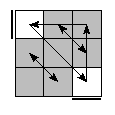 oe=0000&oc=0201&pe=1032&pc=0312