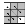 oe=0000&oc=0201&pe=1032&pc=1320