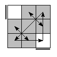 oe=0000&oc=0201&pe=1032&pc=3102