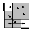 oe=0000&oc=0201&pe=1032&pc=3210