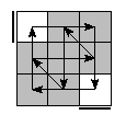 oe=0000&oc=0201&pe=1302&pc=1230