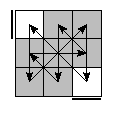 oe=0000&oc=0201&pe=1302&pc=2031