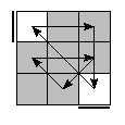 oe=0000&oc=0201&pe=1320&pc=0231