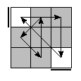 oe=0000&oc=0201&pe=2013&pc=0231