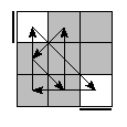 oe=0000&oc=0201&pe=2013&pc=1320