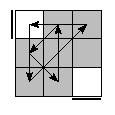 oe=0000&oc=0201&pe=2013&pc=2013