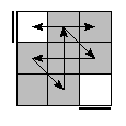 oe=0000&oc=0201&pe=2031&pc=0213