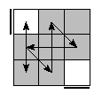 oe=0000&oc=0201&pe=2031&pc=1023
