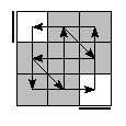 oe=0000&oc=0201&pe=2031&pc=3012