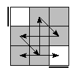 oe=0000&oc=0201&pe=2031&pc=3120