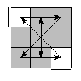 oe=0000&oc=0201&pe=2103&pc=3201