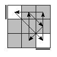oe=0000&oc=0201&pe=2130&pc=0312