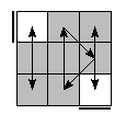 oe=0000&oc=0201&pe=2130&pc=1032