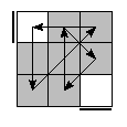 oe=0000&oc=0201&pe=2130&pc=2013