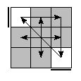 oe=0000&oc=0201&pe=2301&pc=0231