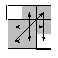 oe=0000&oc=0201&pe=2301&pc=2130