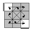 oe=0000&oc=0201&pe=3012&pc=3201