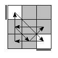 oe=0000&oc=0201&pe=3021&pc=1320