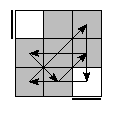 oe=0000&oc=0201&pe=3021&pc=2130