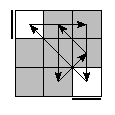 oe=0000&oc=0201&pe=3102&pc=0231