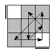 oe=0000&oc=0201&pe=3102&pc=3102