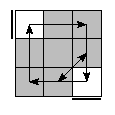 oe=0000&oc=0201&pe=3120&pc=1230