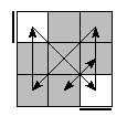 oe=0000&oc=0201&pe=3120&pc=1302