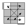 oe=0000&oc=0201&pe=3120&pc=3201