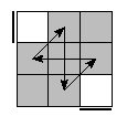 oe=0000&oc=0201&pe=3201