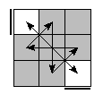 oe=0000&oc=0201&pe=3201&pc=0321