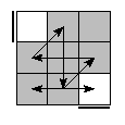 oe=0000&oc=0201&pe=3201&pc=3120
