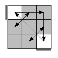 oe=0000&oc=0201&pe=3210&pc=0231