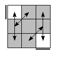 oe=0000&oc=0201&pe=3210&pc=1032