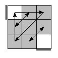 oe=0000&oc=0201&pe=3210&pc=1203
