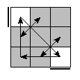 oe=0000&oc=0201&pe=3210&pc=1320