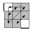oe=0000&oc=0201&pe=3210&pc=2013
