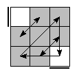 oe=0000&oc=0201&pe=3210&pc=2130