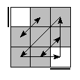 oe=0000&oc=0201&pe=3210&pc=3102