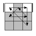oe=0000&oc=0210&pe=0312&pc=0231