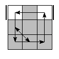 oe=0000&oc=0210&pe=1023&pc=3012
