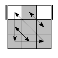 oe=0000&oc=0210&pe=1032&pc=3021