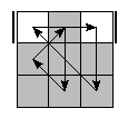 oe=0000&oc=0210&pe=1203&pc=0231