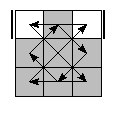 oe=0000&oc=0210&pe=1230&pc=2310