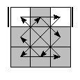 oe=0000&oc=0210&pe=1230&pc=3201